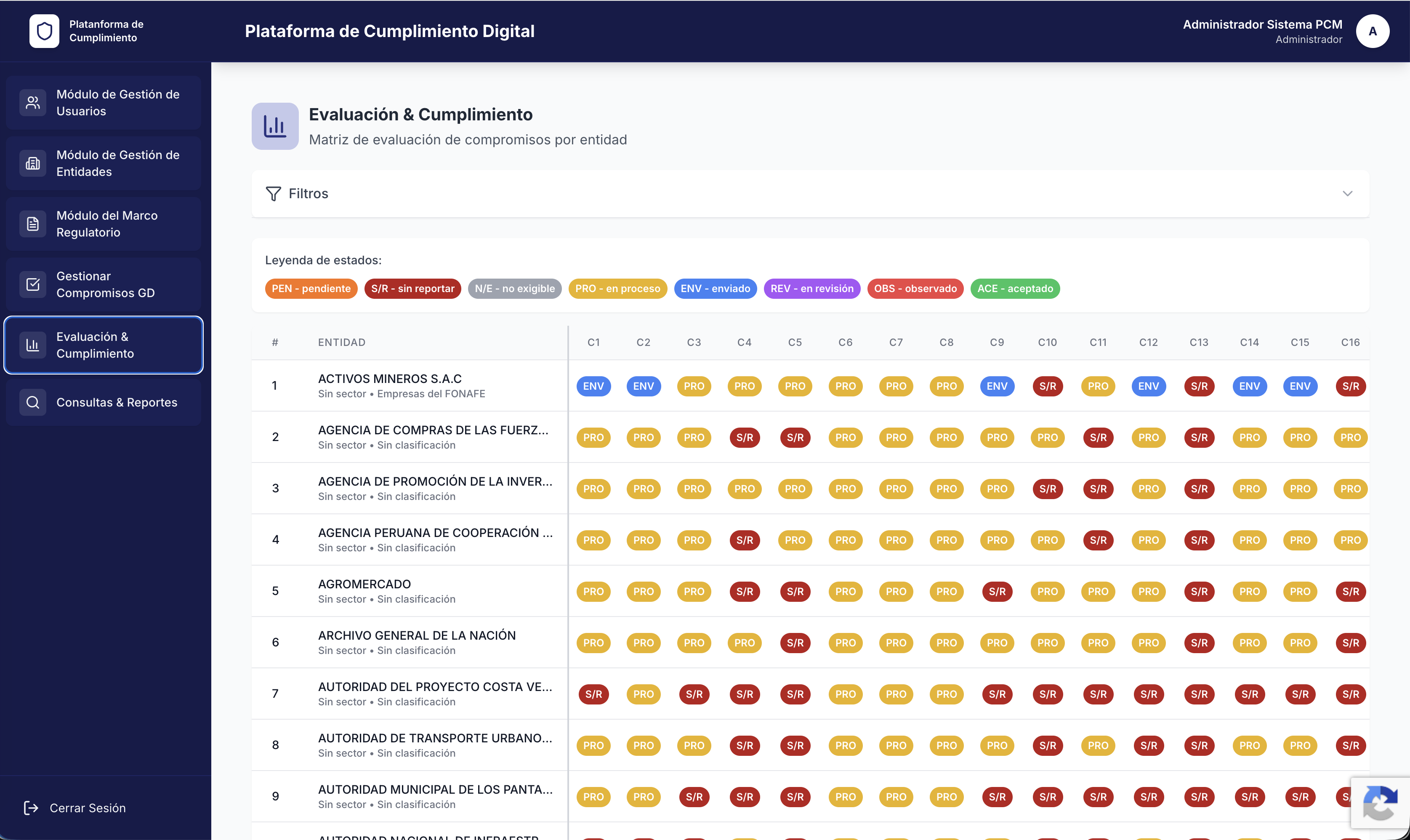 Compliance Platform (PCM) screenshot